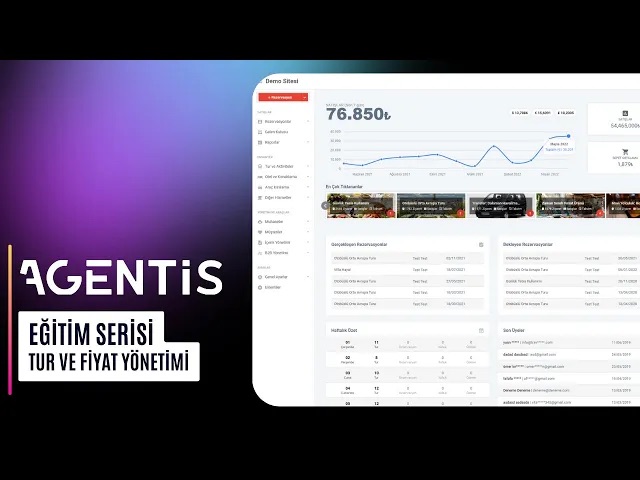 Tur Girişi ve Fiyat / Tarih Ayarlamaları
